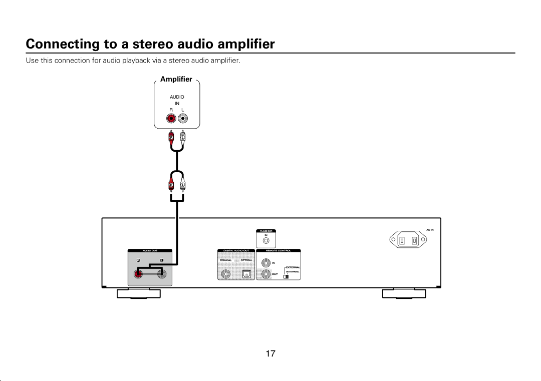 Marantz CD6005 appendix Connecting to a stereo audio amplifier, Amplifier 