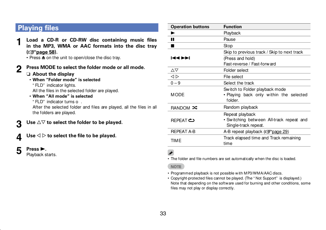 Marantz CD6005 appendix Playing files 