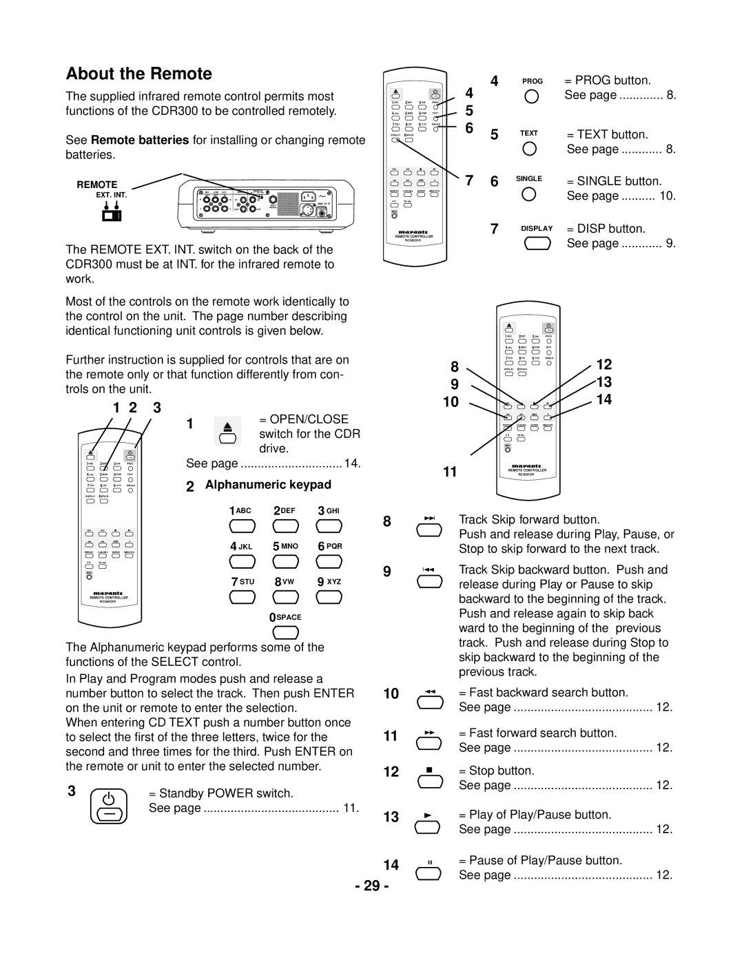 Marantz CDR300 manual About the Remote 