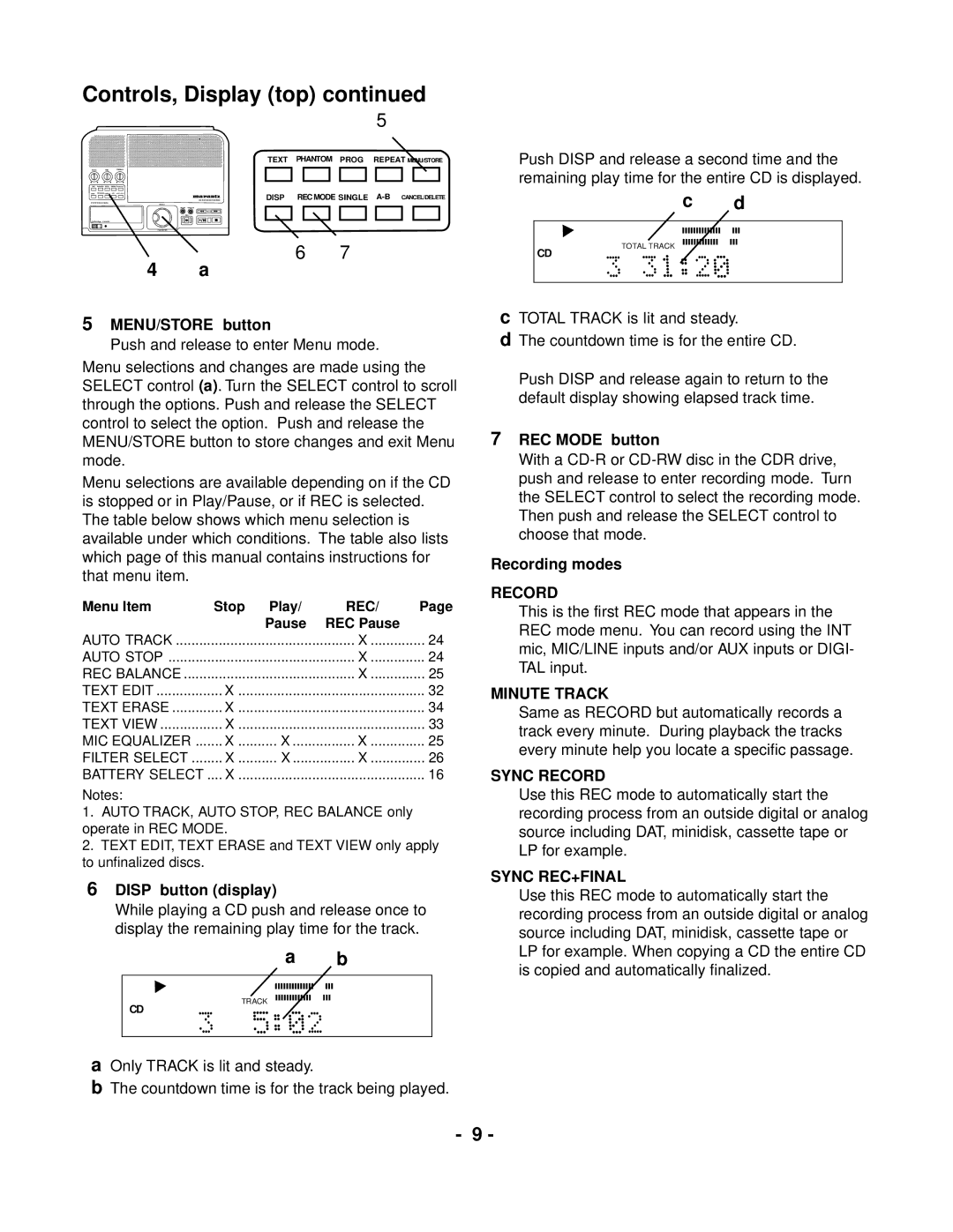 Marantz CDR300 manual Minute Track, Sync Record, Sync REC+FINAL 