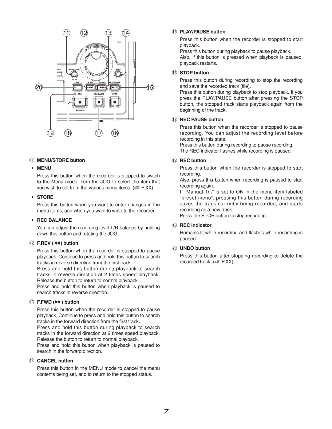 Marantz CD Recorder 1MENU/STORE button, 2F.REV 5 button, 3F.FWD 6 button, 4CANCEL button, 5PLAY/PAUSE button, 6STOP button 