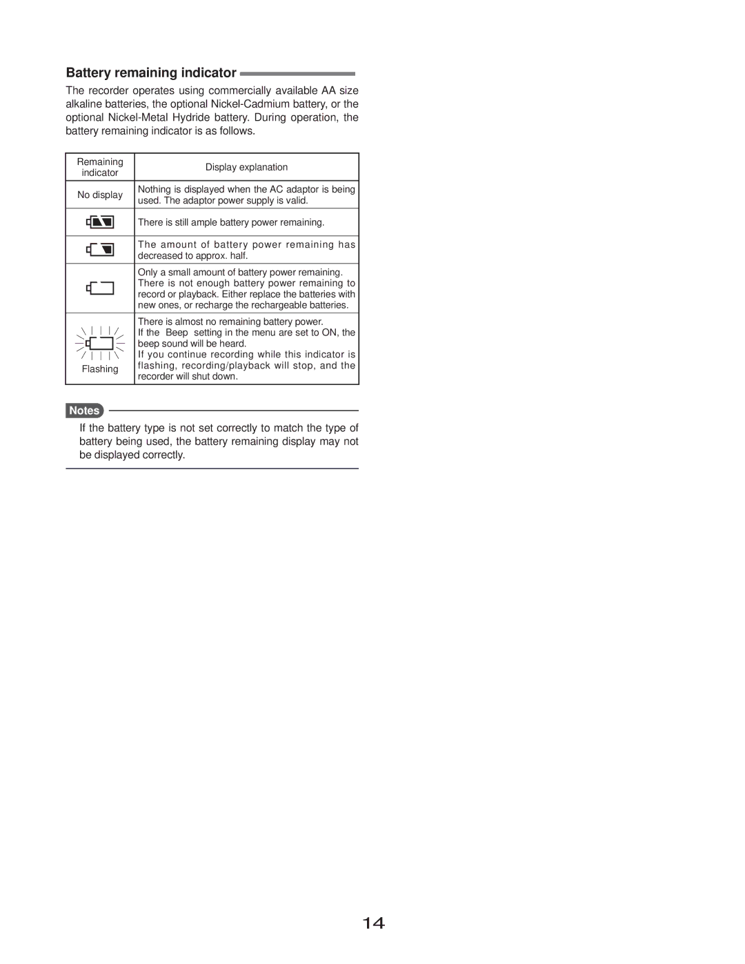 Marantz CDR310, CD Recorder manual Battery remaining indicator, There is not enough battery power remaining to 