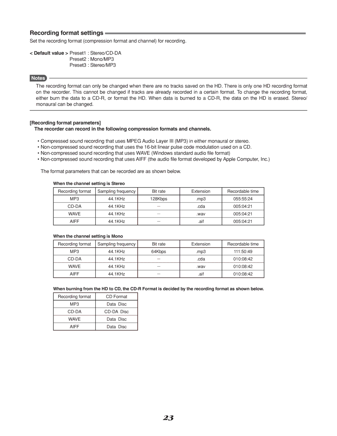 Marantz CD Recorder, CDR310 manual Recording format settings, When the channel setting is Stereo 