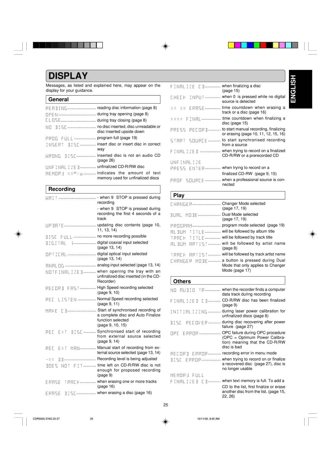 Marantz CDR500 manual Display, General, Recording, Play, Others 