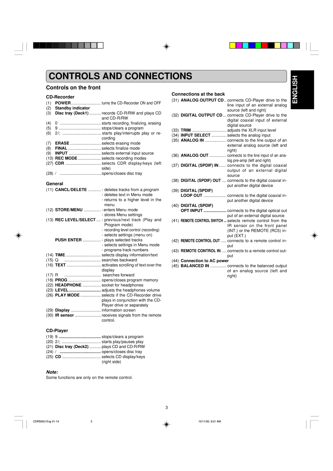 Marantz CDR500 manual Controls on the front, CD-Recorder, General, Connections at the back, CD-Player 