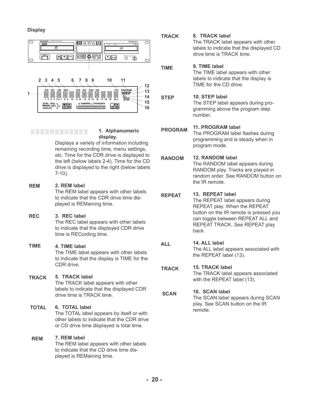 Marantz CDR510 Display, Track label, Time label, Step label, Alphanumeric display, REM label, REC label, Program label 