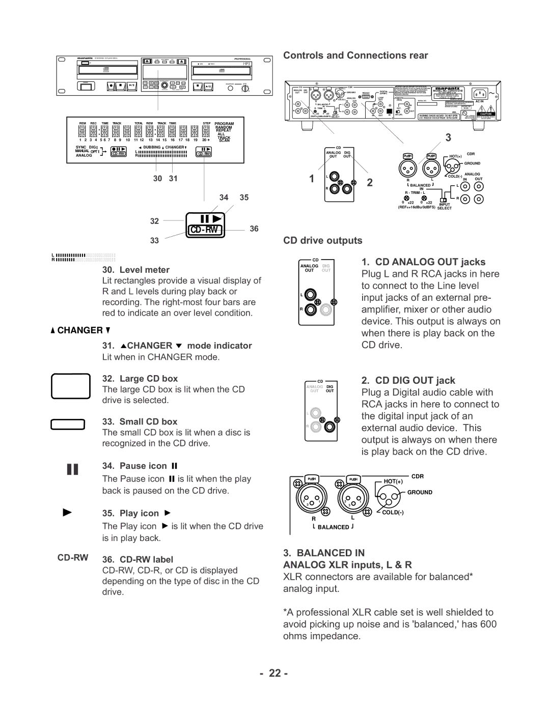 Marantz CDR510 manual Controls and Connections rear, CD drive outputs, CD Analog OUT jacks, CD DIG OUT jack 