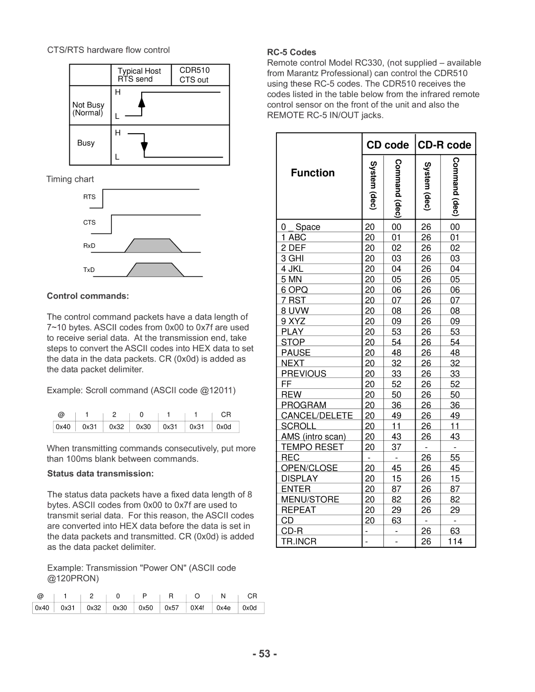 Marantz CDR510 manual Control commands, Status data transmission, RC-5 Codes 