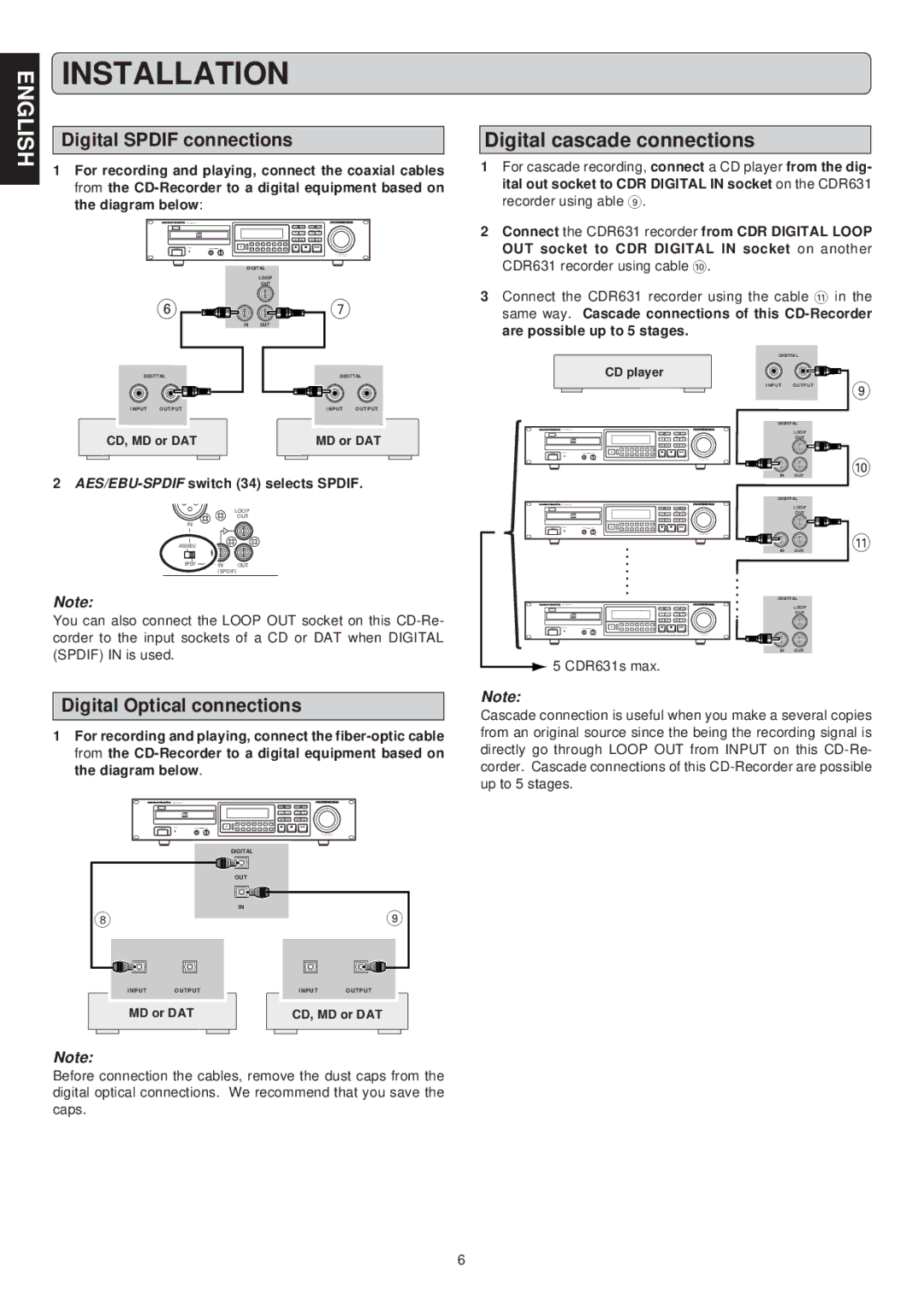 Marantz CDR631 manual Digital Spdif connections, Digital Optical connections 