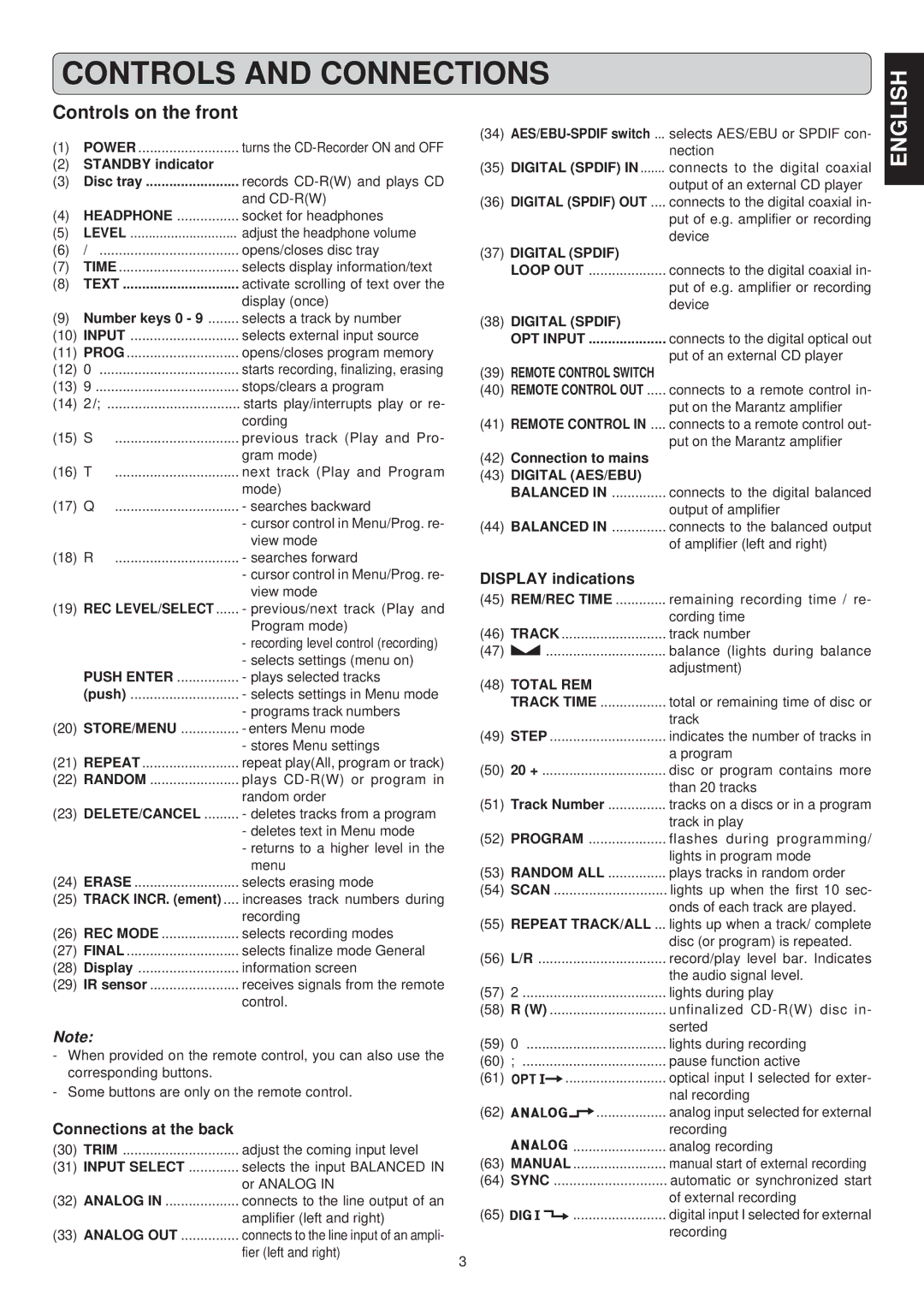 Marantz CDR631 manual Controls on the front, Connections at the back, Display indications 