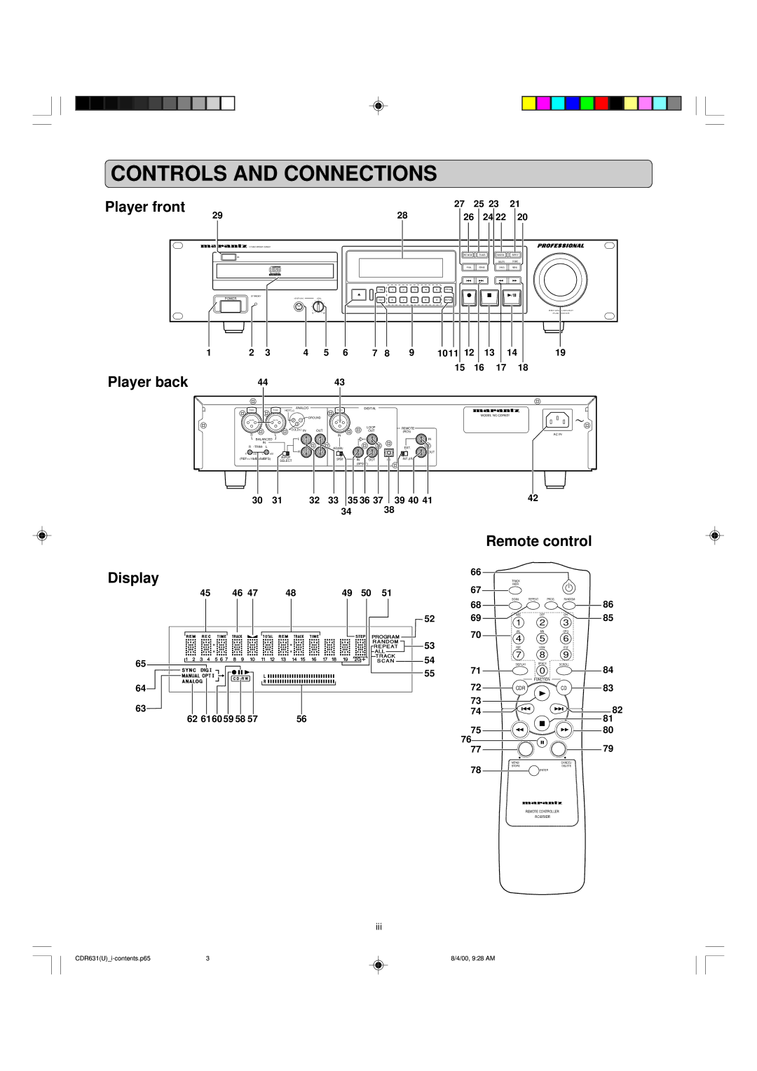 Marantz CDR631 manual Controls and Connections, 1011, 35 36 39 40, 62 6160 59 58 