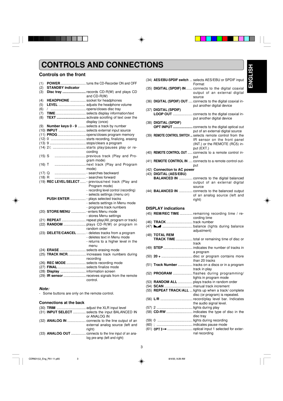 Marantz CDR631 manual Controls on the front, Connections at the back, Display indications 