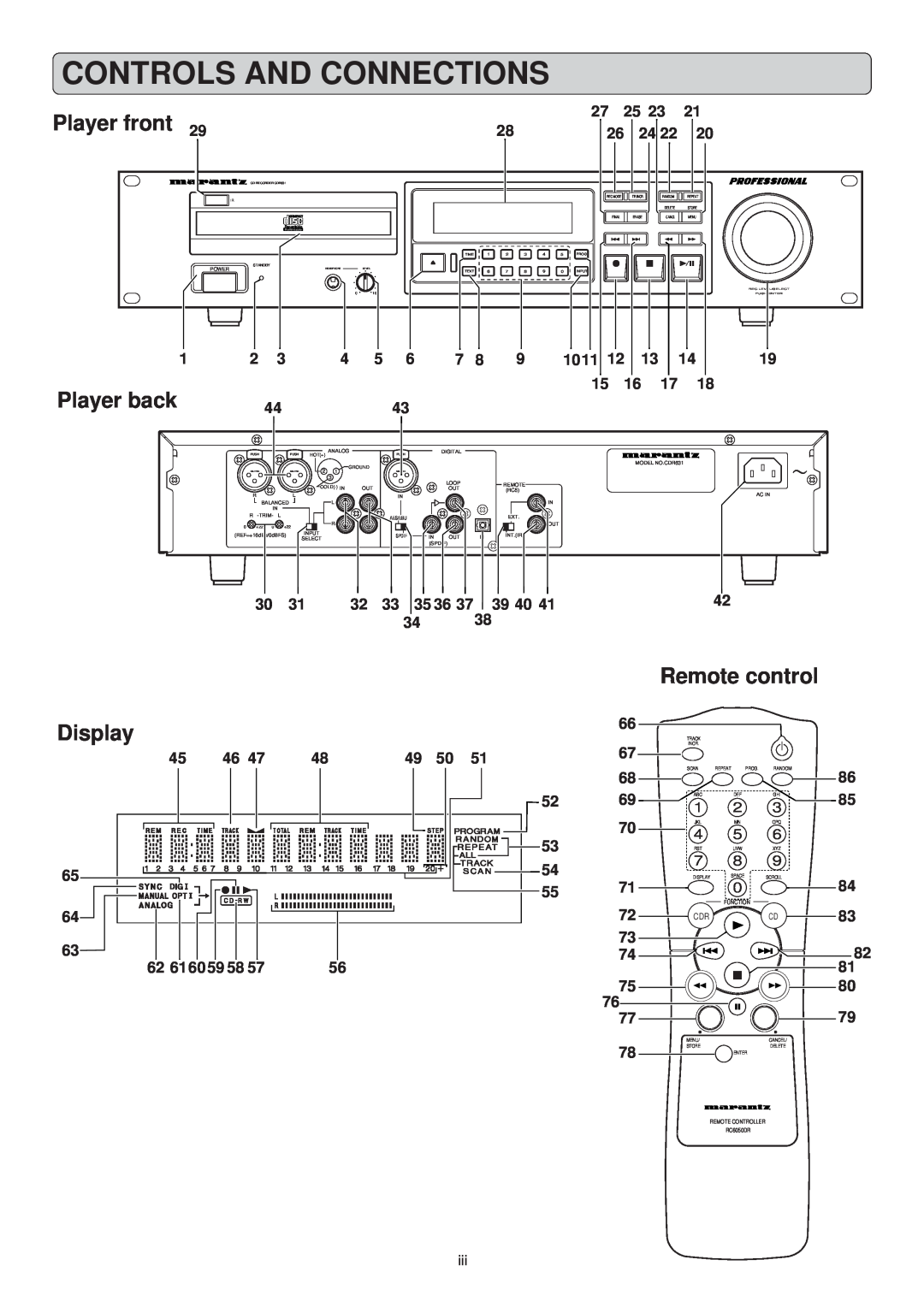 Marantz CDR631 manual Controls And Connections, 1011, 62 6160 59, Player front, Player back, Remote control, Display 