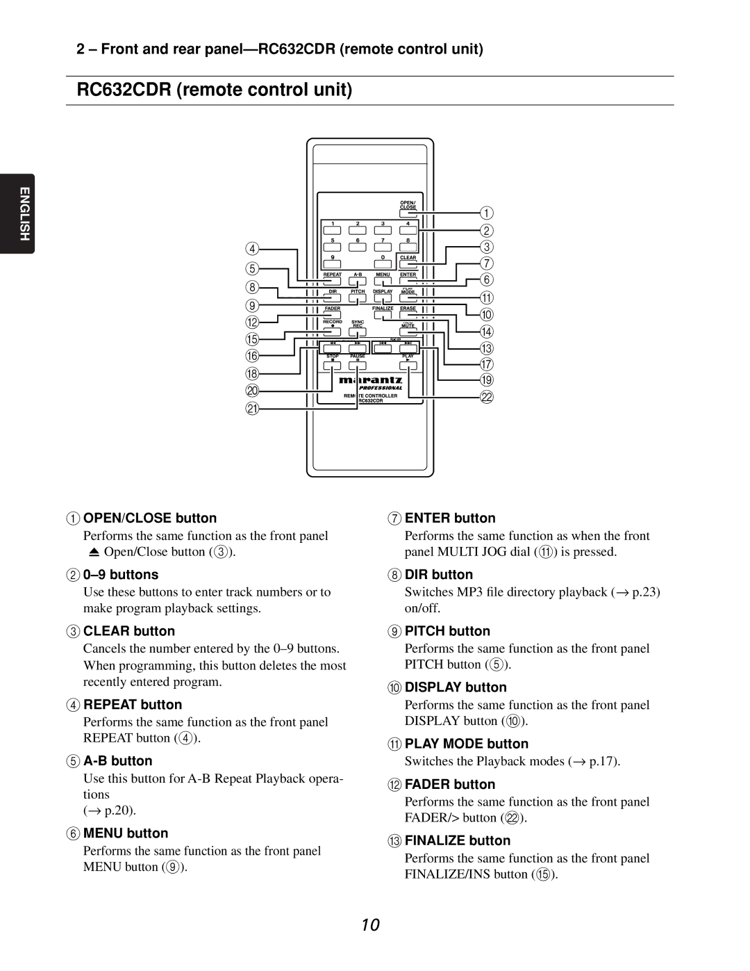 Marantz CDR632 manual Front and rear panel-RC632CDR remote control unit 