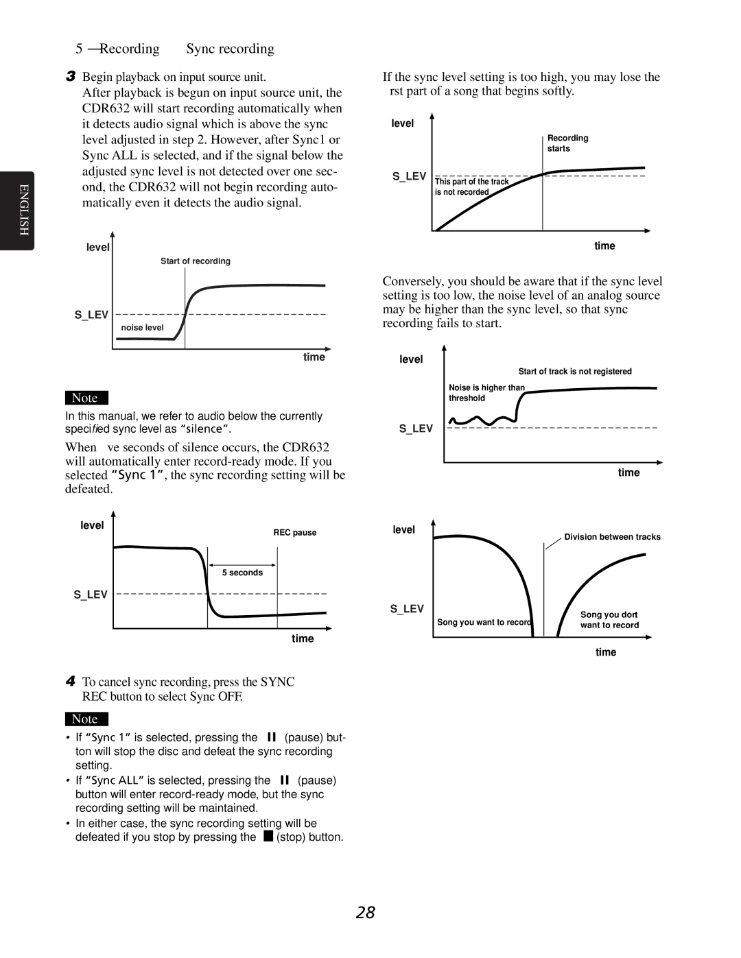 Marantz CDR632 manual Recording-Sync recording, Begin playback on input source unit 