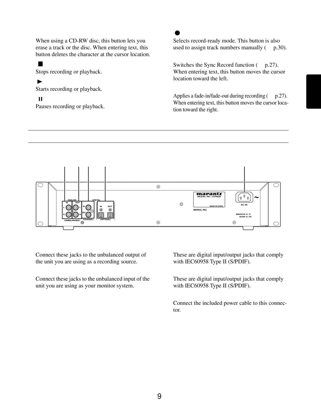 Marantz CDR632 manual Front and rear panel-Rear panel 