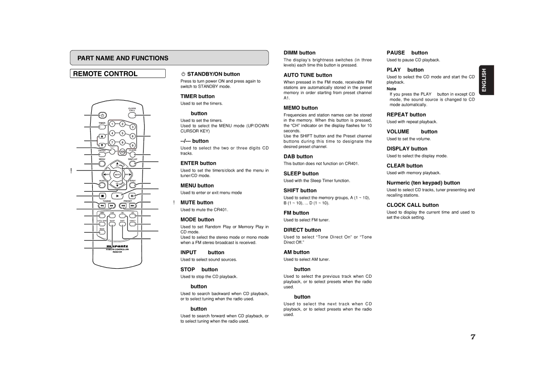 Marantz CR401 manual Remote Control 