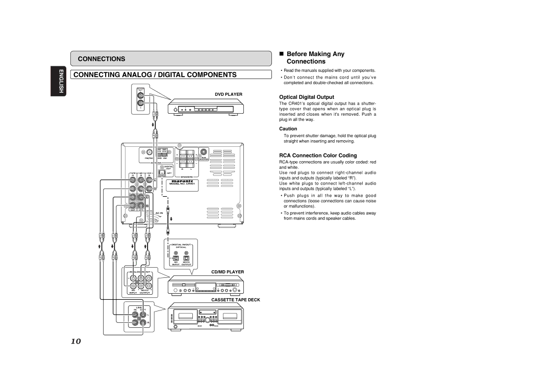 Marantz CR401 manual Connecting Analog / Digital Components, Before Making Any Connections, Optical Digital Output 