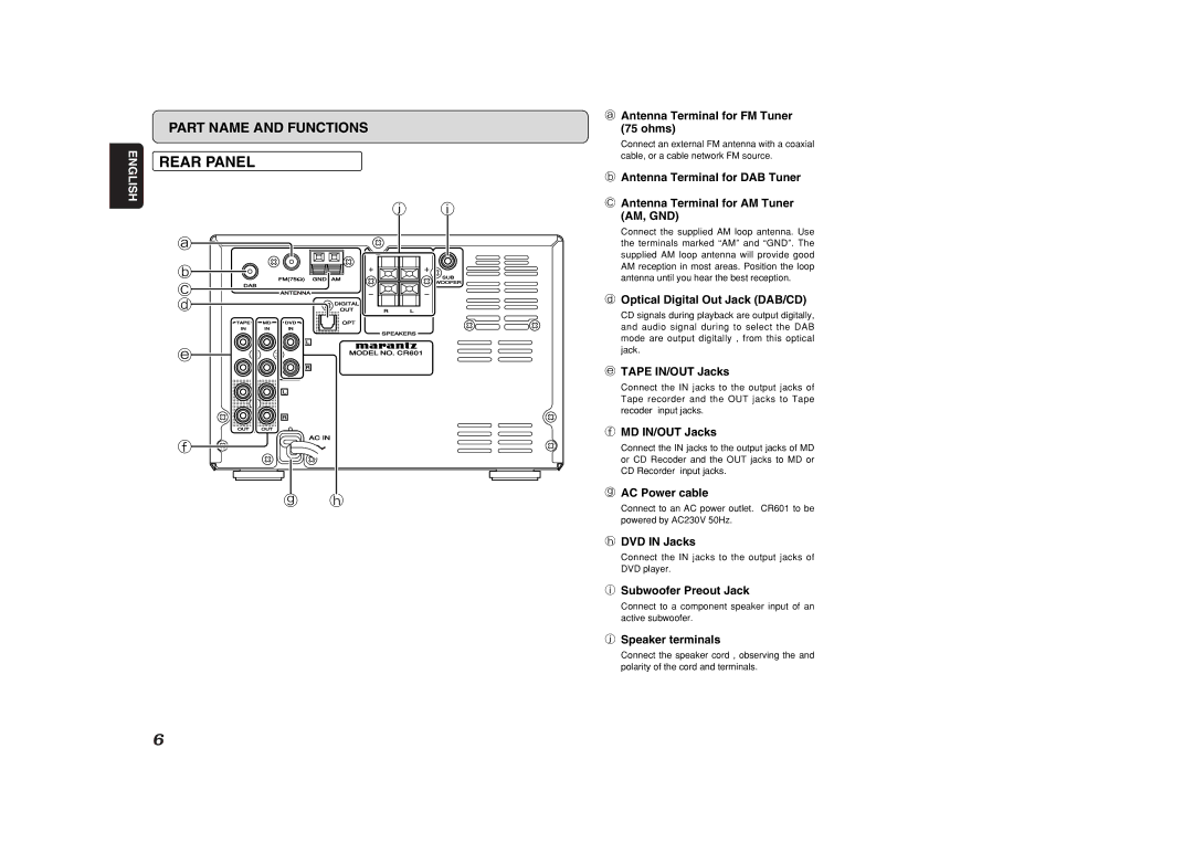 Marantz CR601 manual Rear Panel 