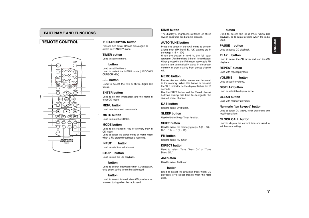 Marantz CR601 manual Remote Control 