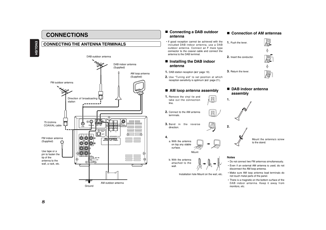 Marantz CR601 manual Connections, Connecting the Antenna Terminals 