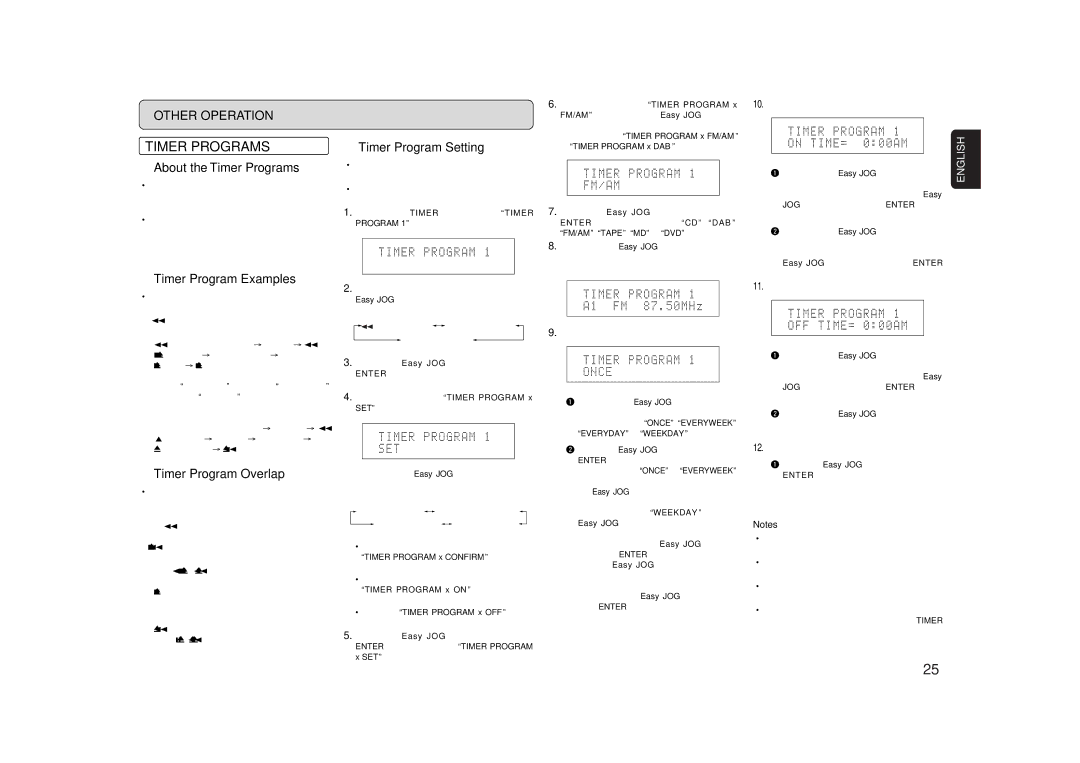 Marantz CR601 manual About the Timer Programs, Timer Program Setting, Timer Program Examples, Timer Program Overlap 