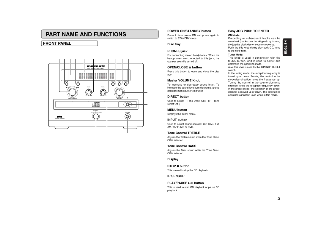 Marantz CR601 manual Part Name and Functions, Front Panel 