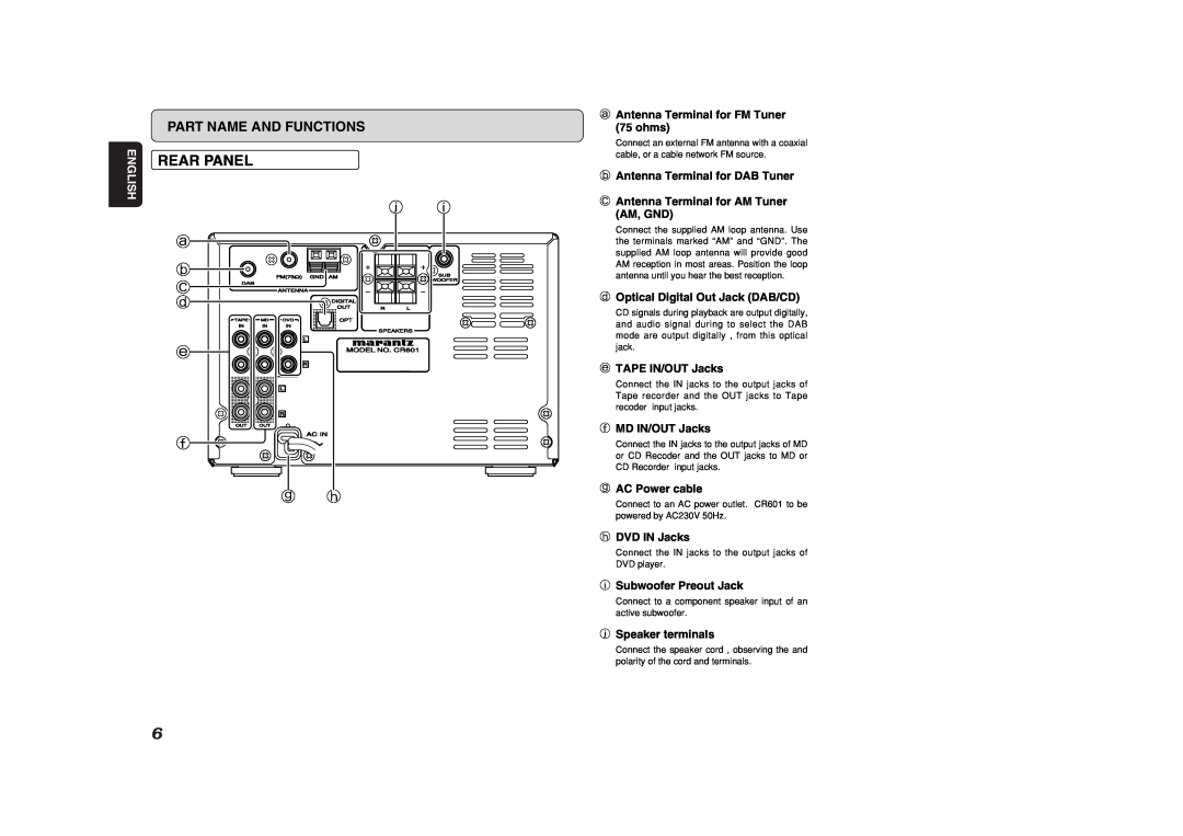 Marantz CR601 manual Rear Panel, Part Name And Functions, English 