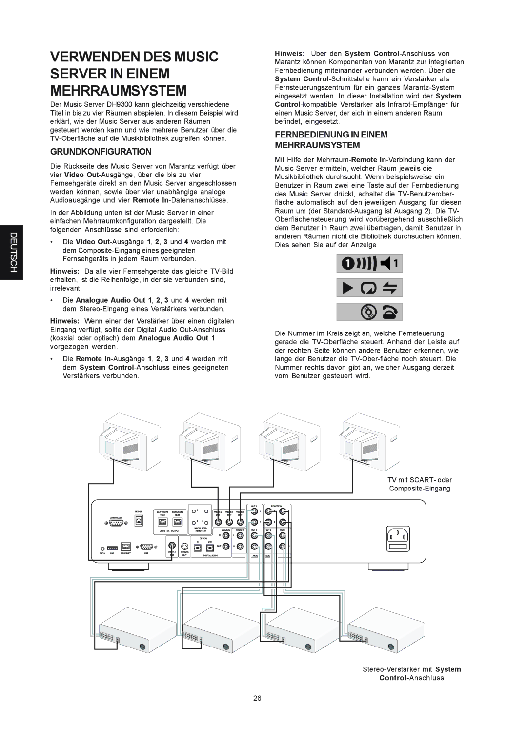 Marantz DH9300 manual Verwenden DES Music Server in Einem Mehrraumsystem, Grundkonfiguration 