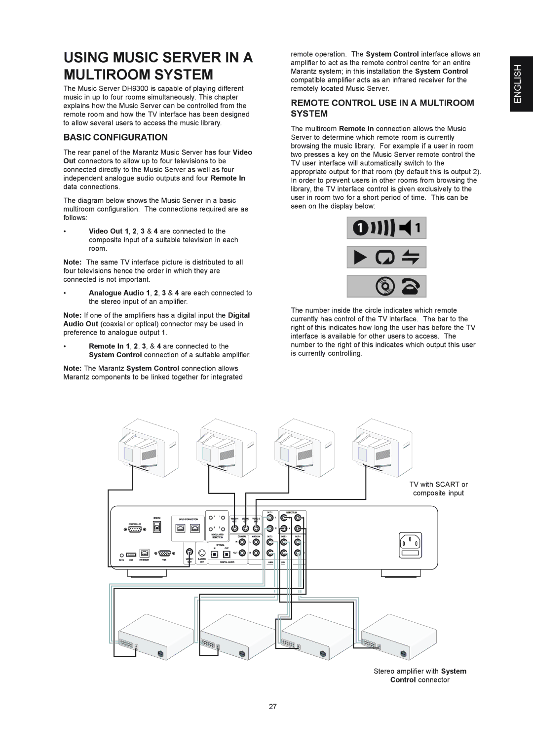 Marantz DH9300 Using Music Server in a Multiroom System, Basic Configuration, Remote Control USE in a Multiroom System 