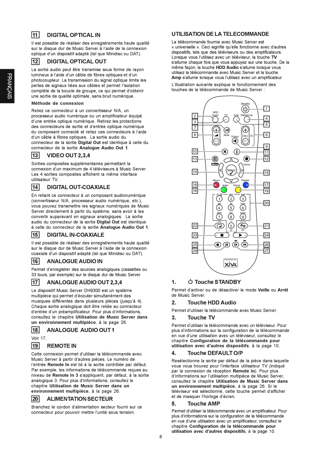 Marantz DH9300 manual Digital OUT-COAXIALE, Digital IN-COAXIALE, Analogue Audio OUT, Alimentation Secteur 