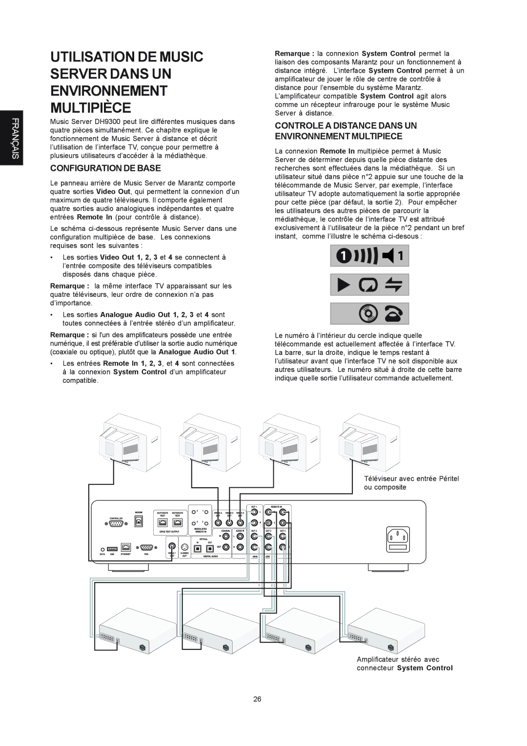 Marantz DH9300 manual Configuration DE Base, Controle a Distance Dans UN Environnement Multipiece 