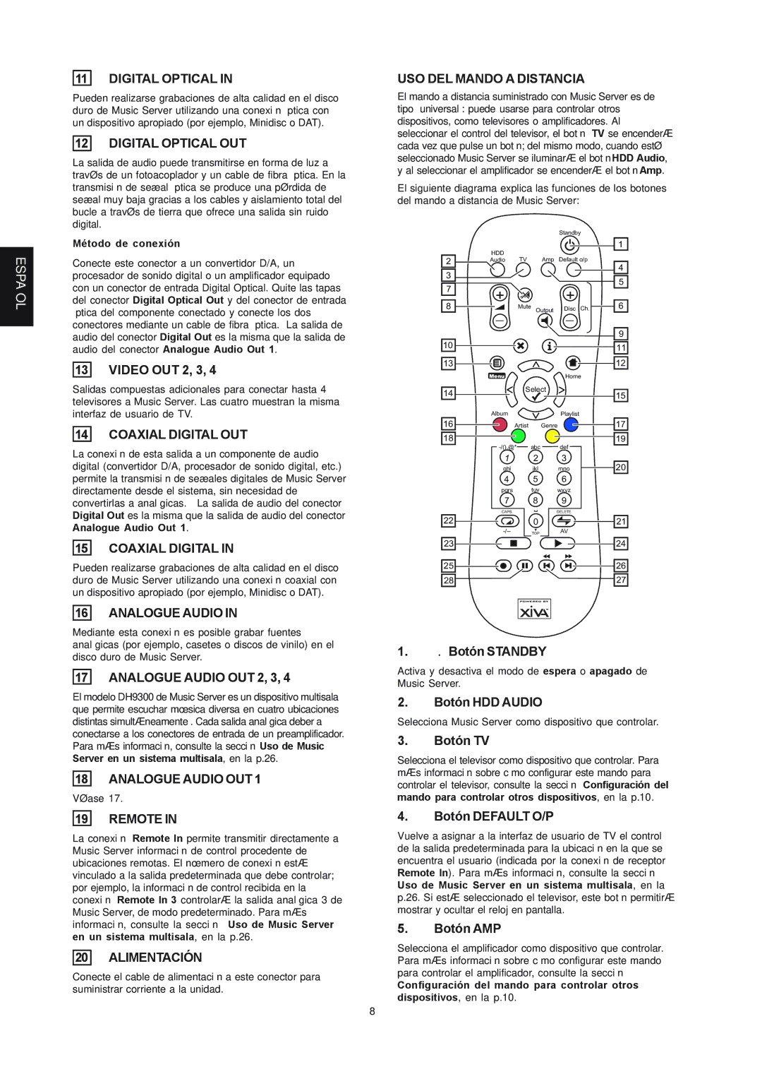 Marantz DH9300 manual Coaxial Digital OUT, Analogue Audio OUT 2, 3, Alimentación, USO DEL Mando a Distancia 