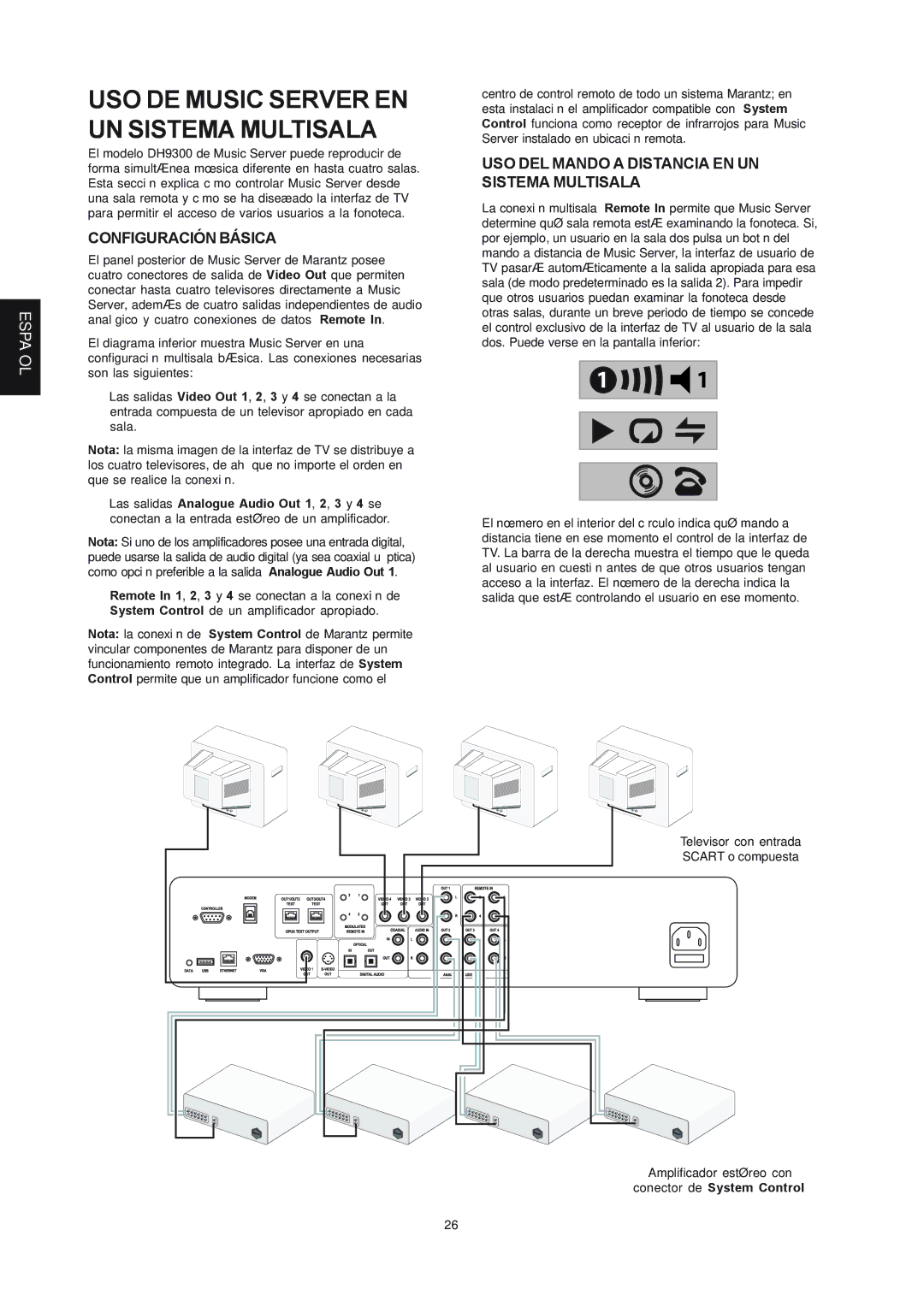 Marantz DH9300 manual USO DE Music Server EN UN Sistema Multisala, Configuración Básica, Conector de System Control 