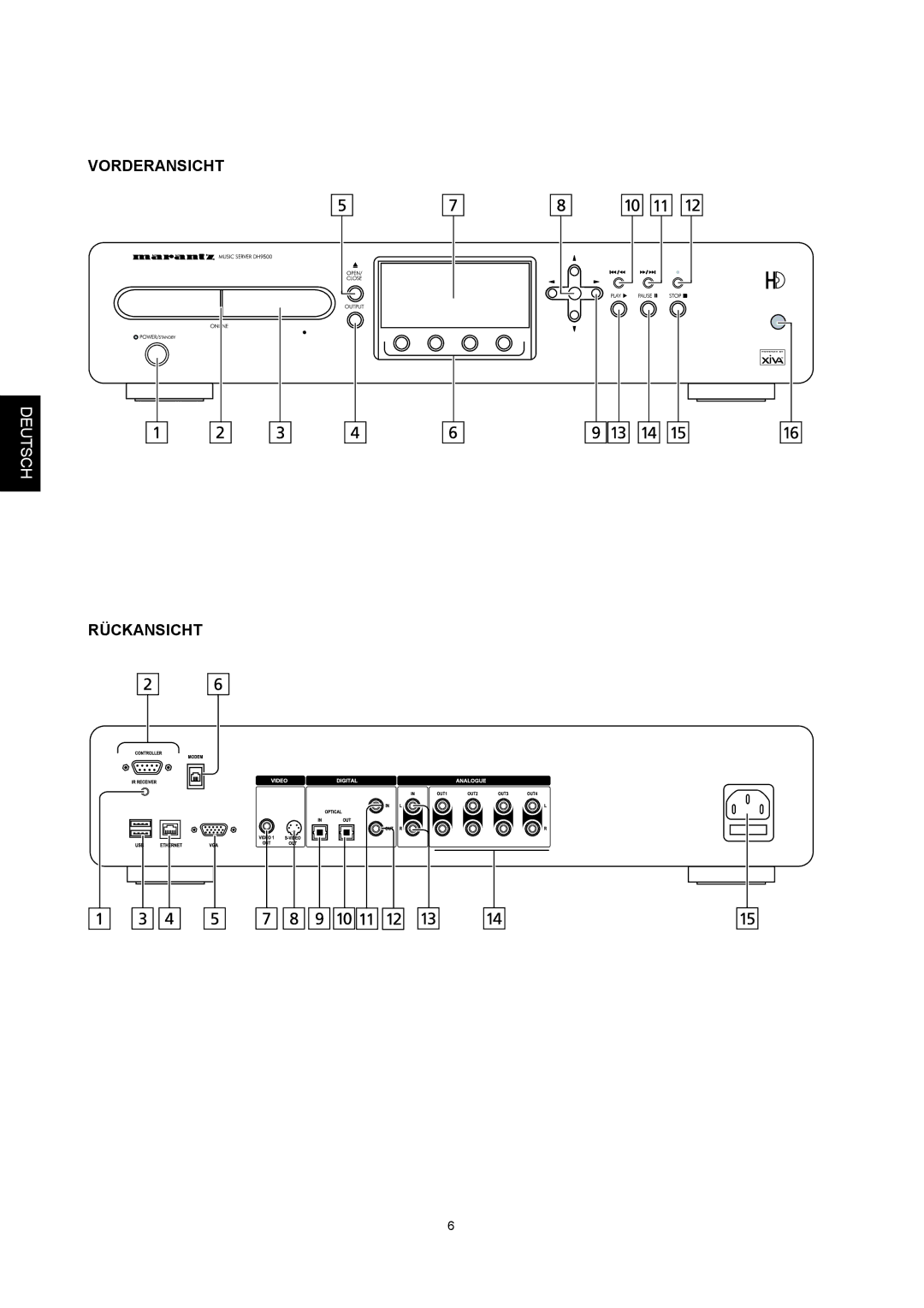 Marantz DH9500 manual Vorderansicht, Rückansicht 