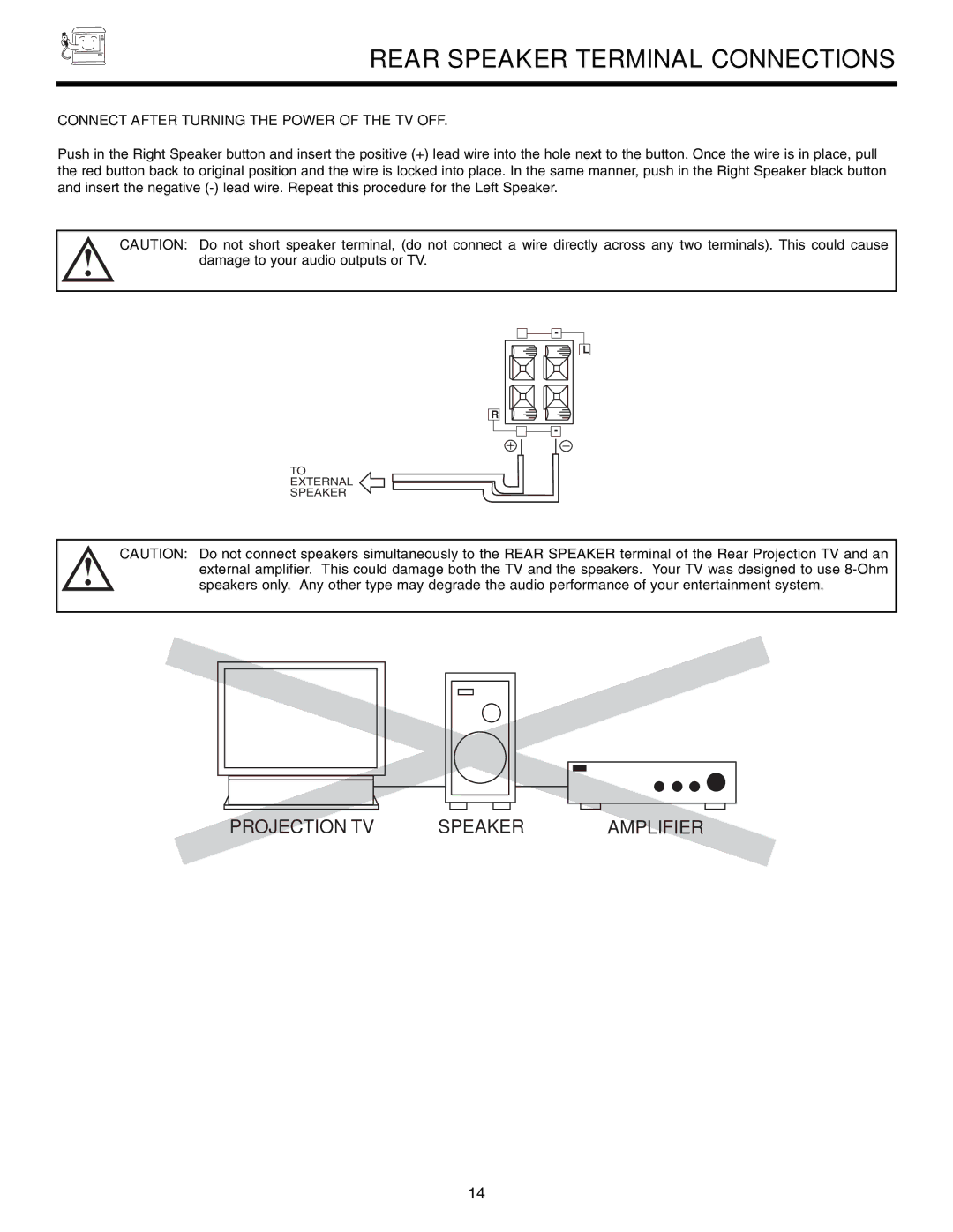 Marantz DL5500 specifications Rear Speaker Terminal Connections, Connect After Turning the Power of the TV OFF 