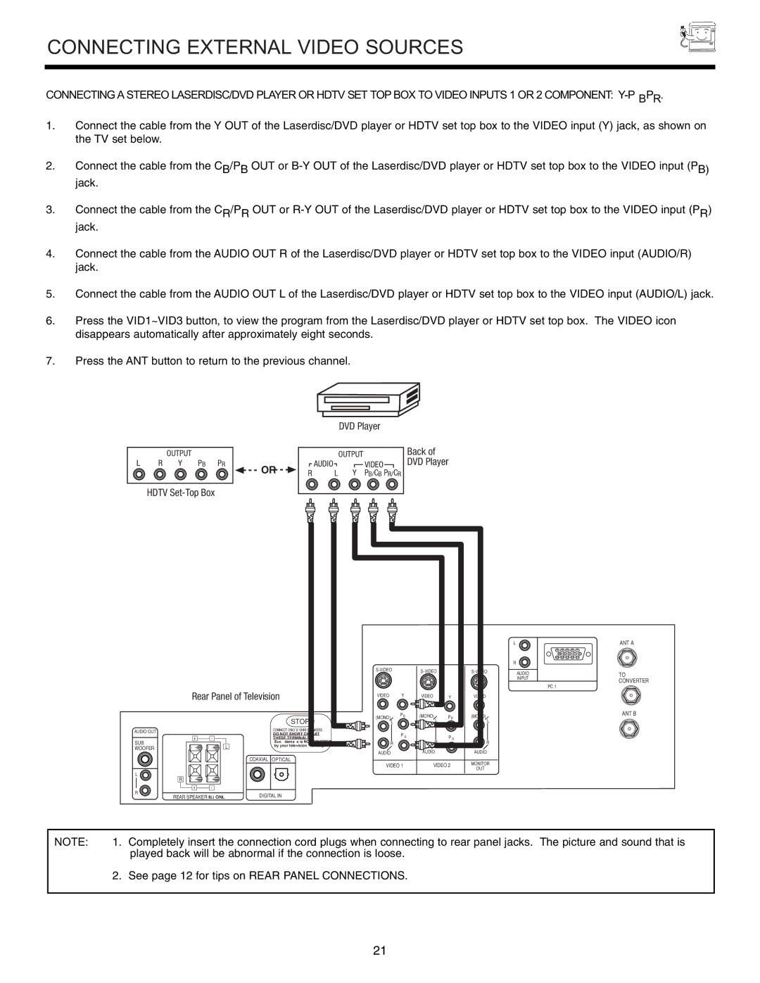 Marantz DL5500 specifications See page 12 for tips on Rear Panel Connections 