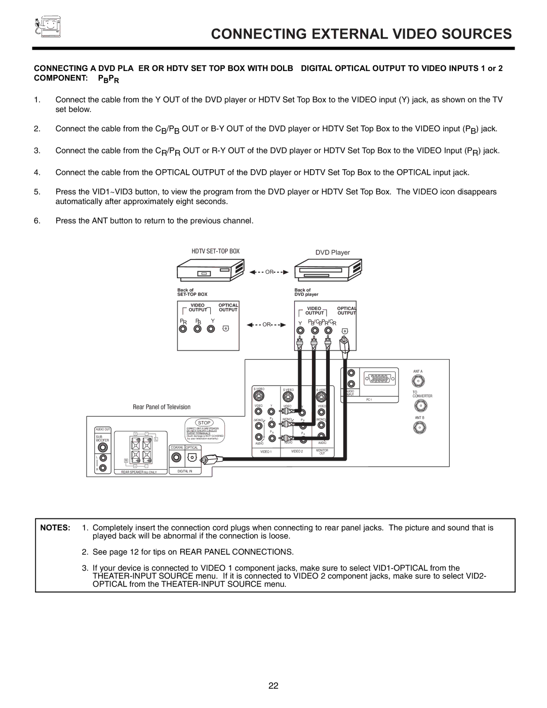 Marantz DL5500 specifications Component Y-PBPR, Hdtv SET-TOP BOX 