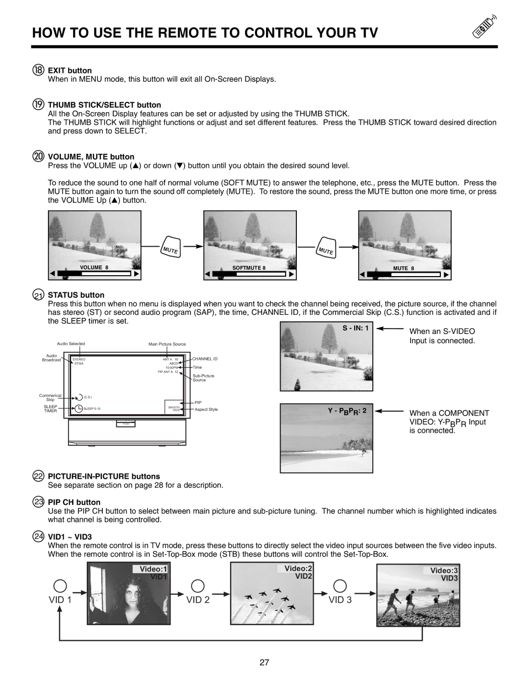 Marantz DL5500 Exit button, Thumb STICK/SELECT button, VOLUME, Mute button, Status button, PICTURE-IN-PICTURE buttons 