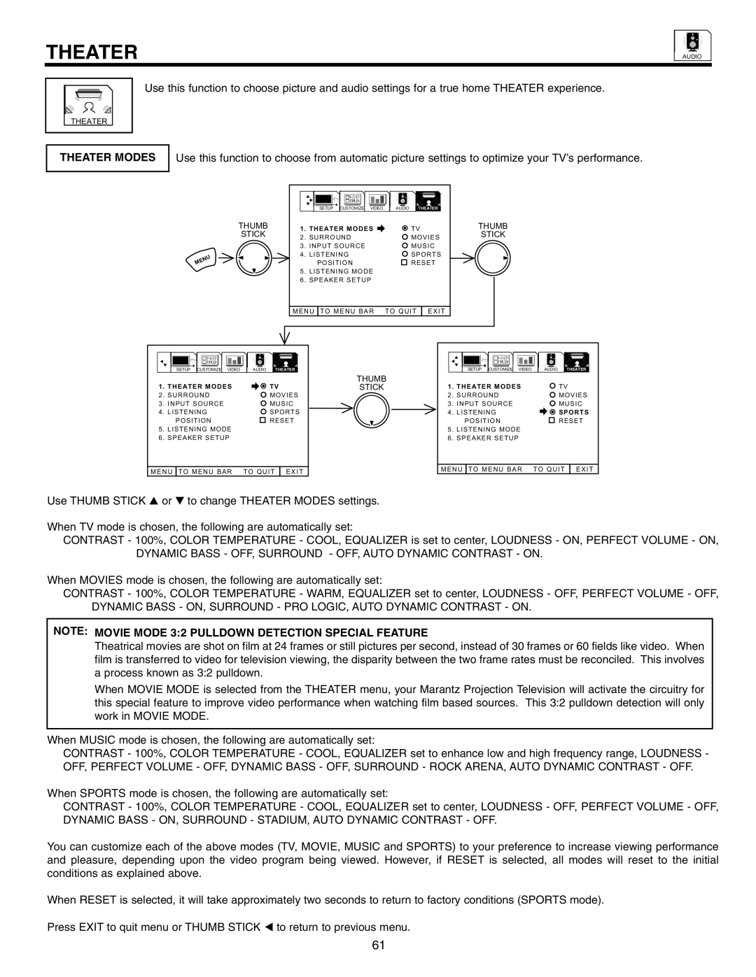 Marantz DL5500 specifications Theater Modes 