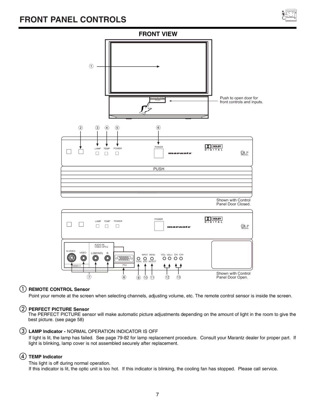 Marantz DL5500 specifications Front Panel Controls, Remote Control Sensor, Perfect Picture Sensor, Temp Indicator 