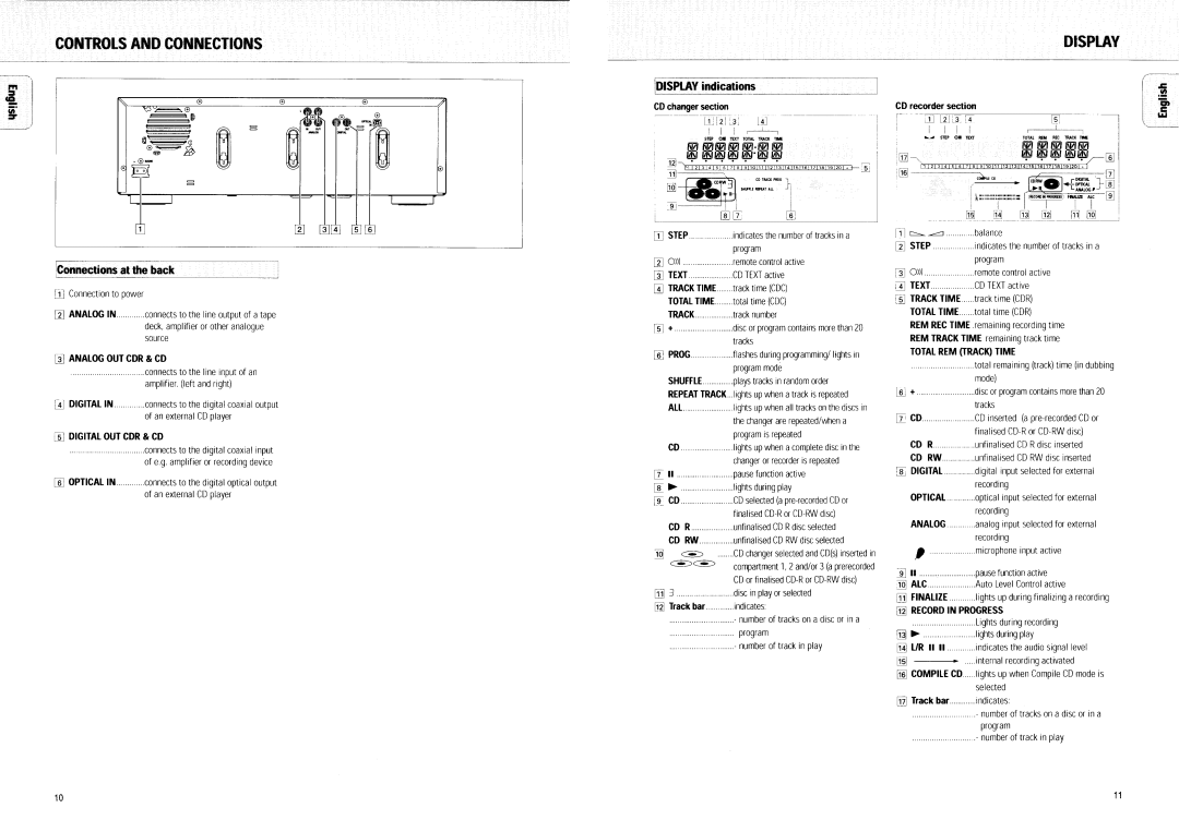 Marantz DR4160 manual 