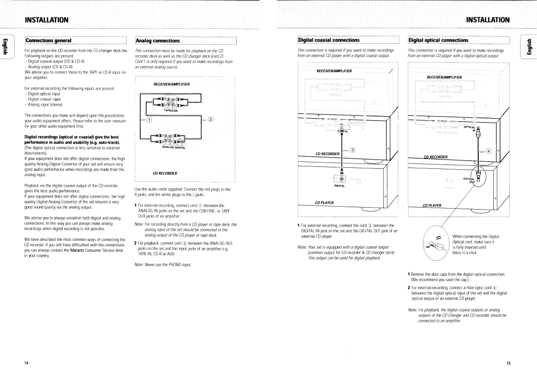 Marantz DR4160 manual 