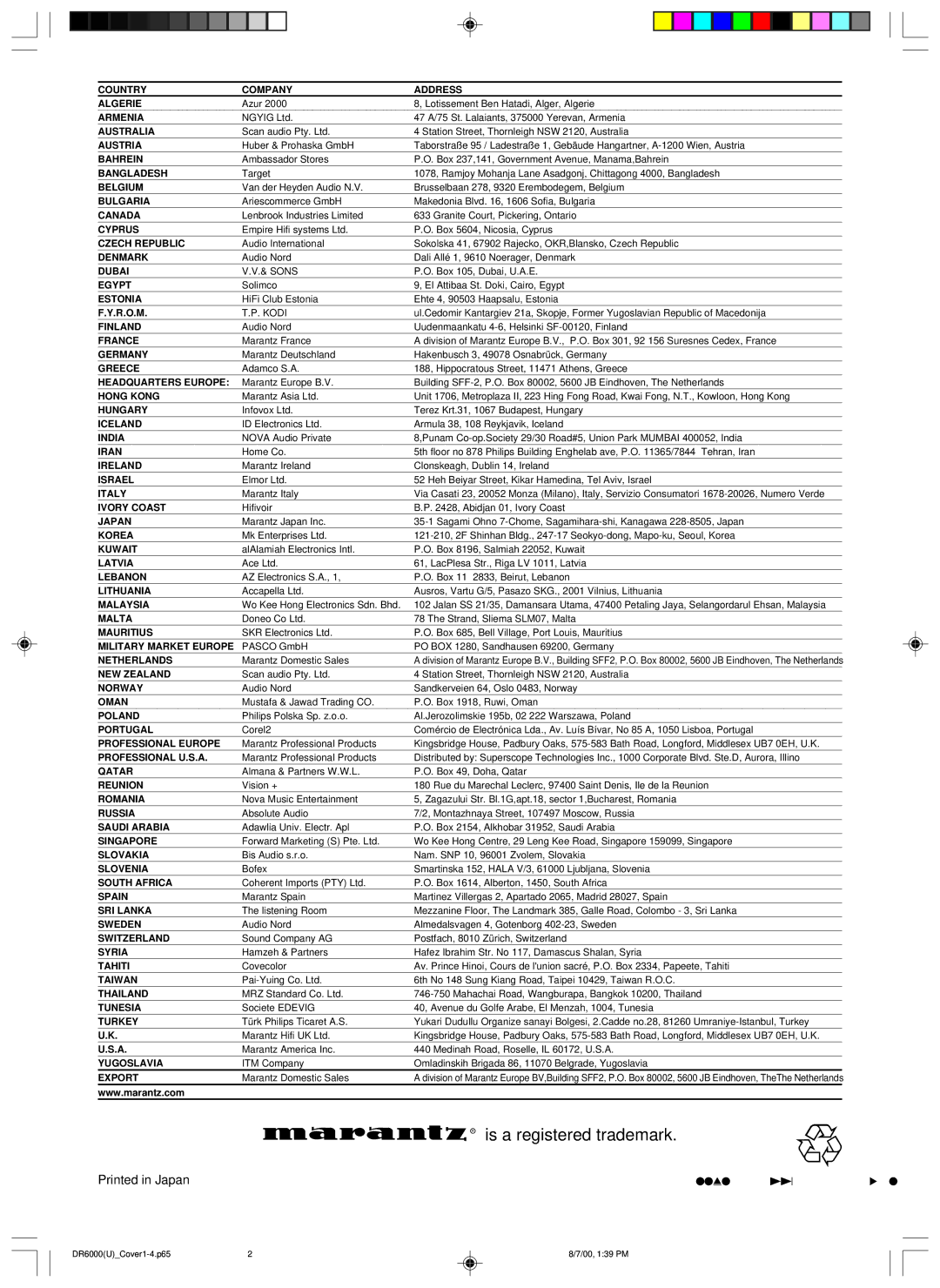 Marantz DR6000 manual Is a registered trademark 