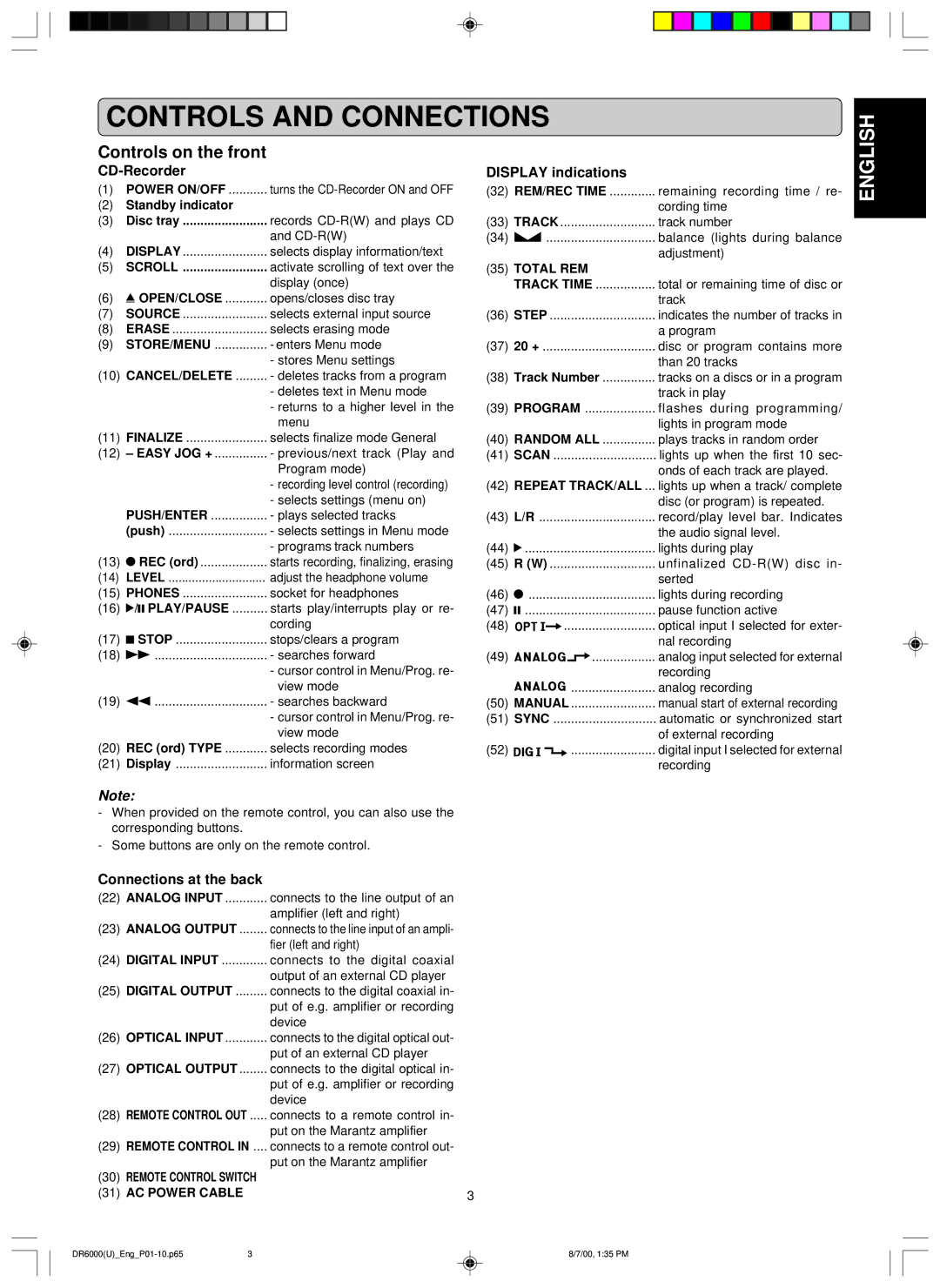 Marantz DR6000 Controls and Connections, Controls on the front, CD-Recorder, Display indications, Connections at the back 