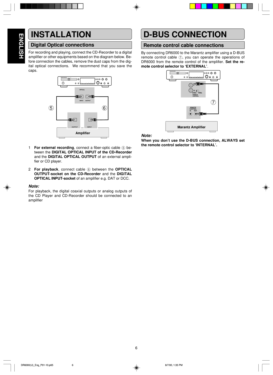 Marantz DR6000 manual BUS Connection, Digital Optical connections, Remote control cable connections 