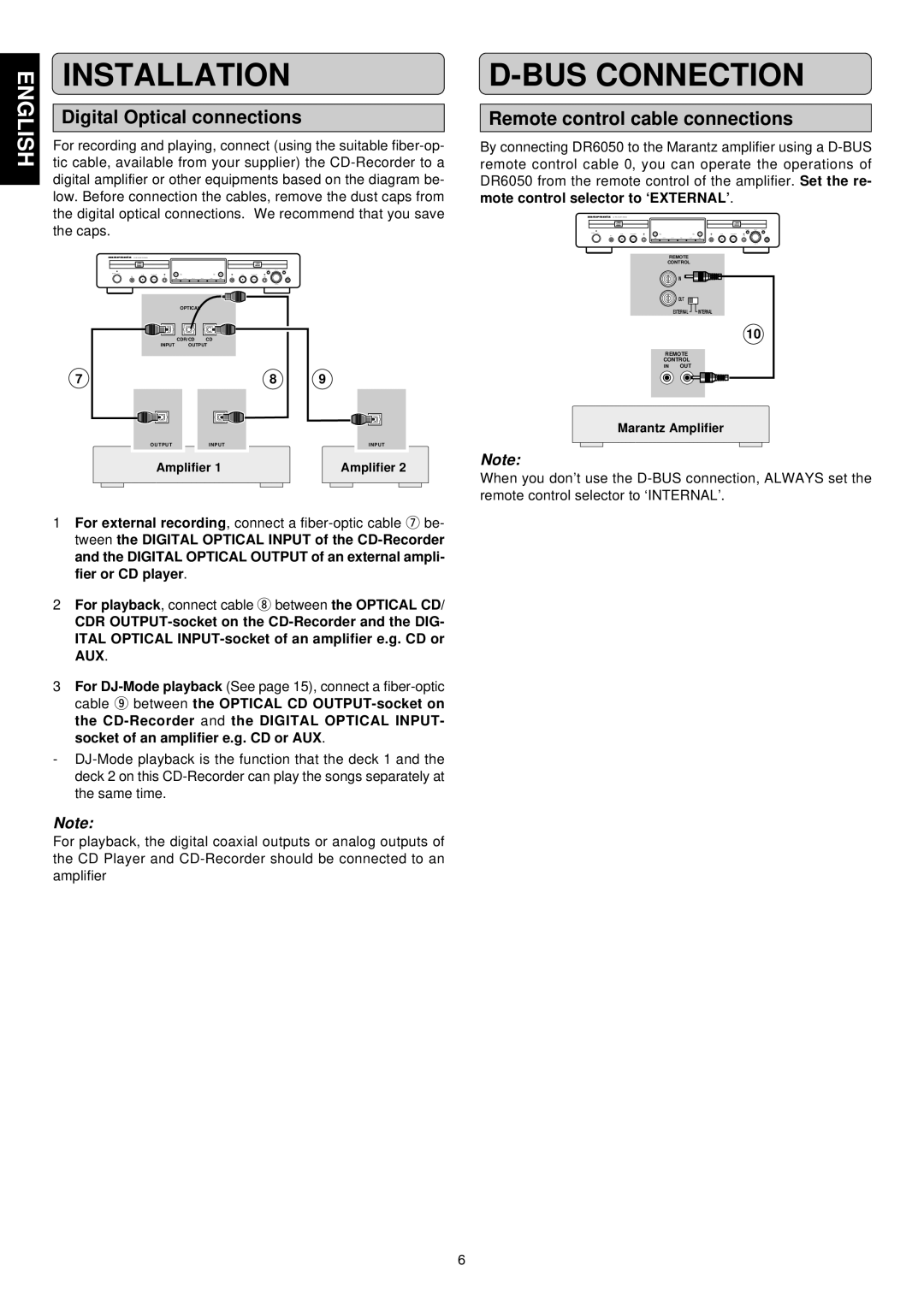 Marantz DR6050 manual Digital Optical connections, Digital optical connections. We recommend that you save, Caps 