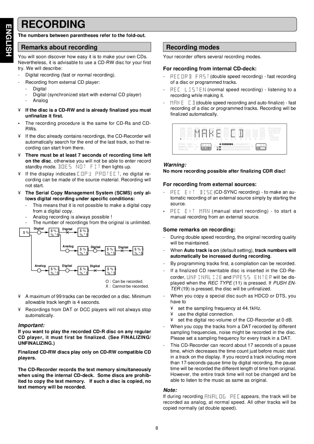 Marantz DR6050 manual Remarks about recording, Recording modes 