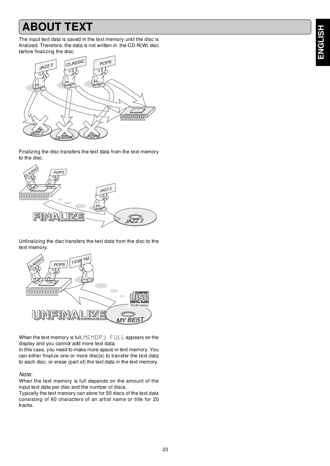 Marantz DR6050 manual About Text, When the text memory is full, Display and you cannot add more text data 