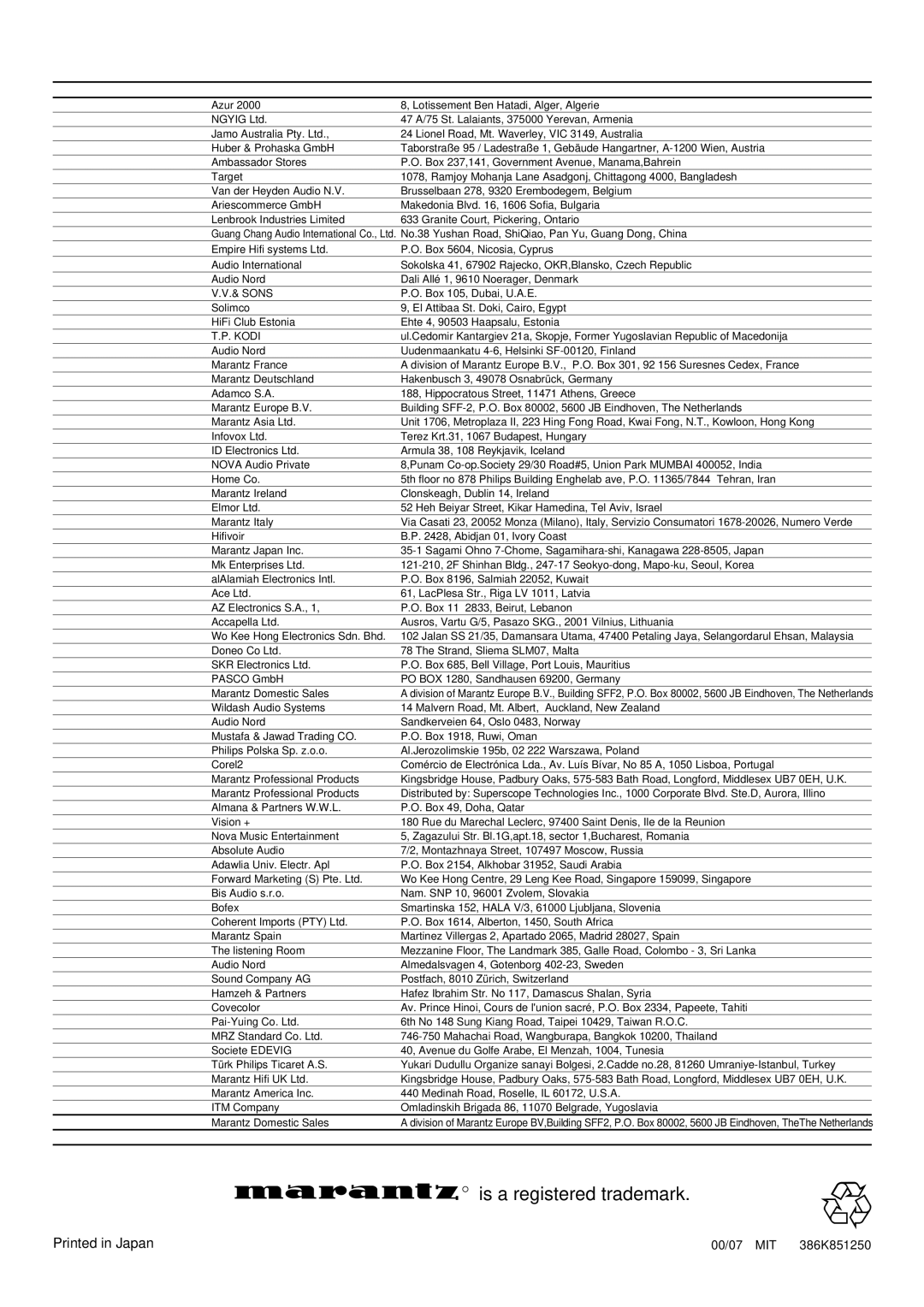 Marantz DR6050 manual Is a registered trademark 